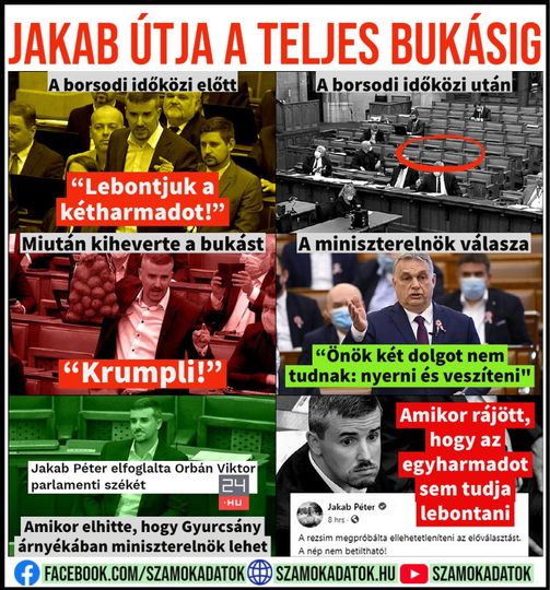This is how Péter Jakab, the president of the once 20 percent Jobbik, reset himself