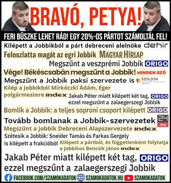 Bravo Petya!