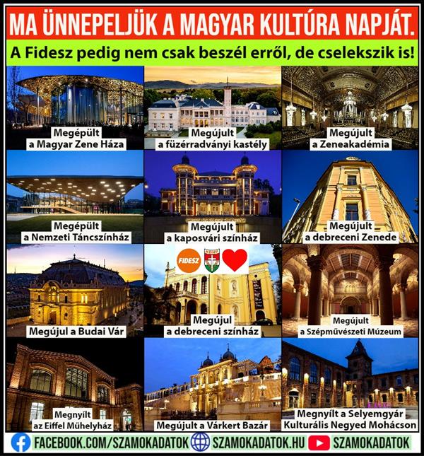 Today we celebrate the day of Hungarian culture