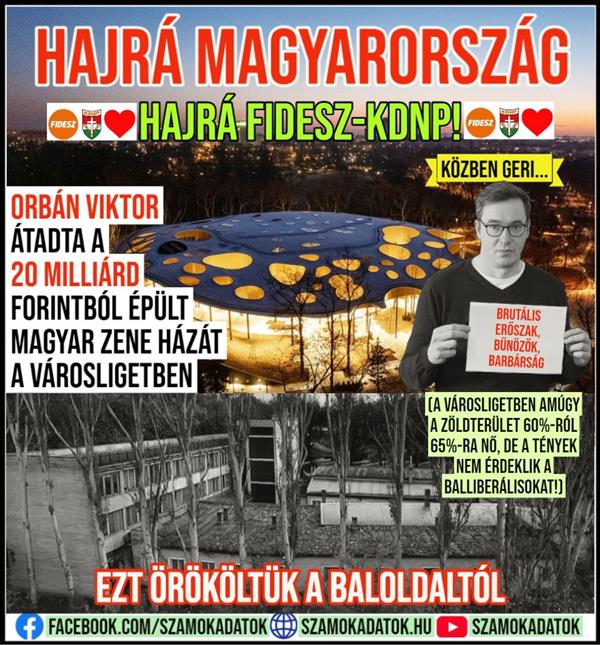 Viktor Orbán handed over the HUF 20 billion Hungarian Music House in Városliget!