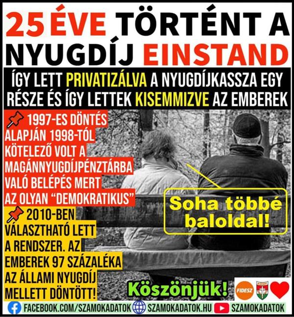 25 years ago the pension einstand!