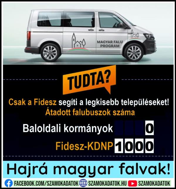 Instead of Márki-Zay's lying migrant counter, here is the Village Bus Counter!