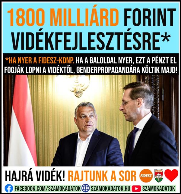 HUF 1,800 billion for rural development *