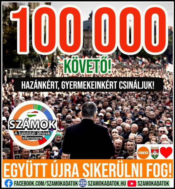 100,000 followers!