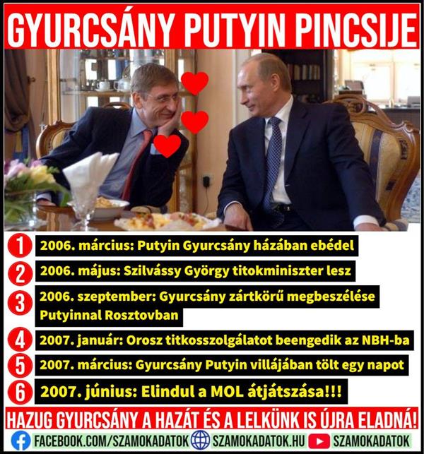 Ferenc Gyurcsány is the little dog of  Putin