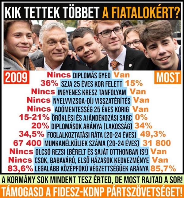 Who did more for the young people?