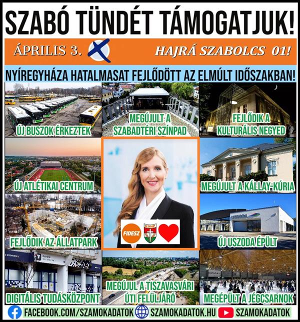 We support Szabó Tünde!