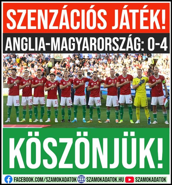 England-Hungary: 0-4