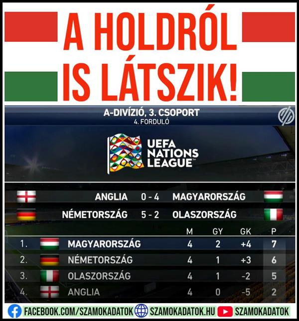 Ria!  Ria!  HUNGARY!