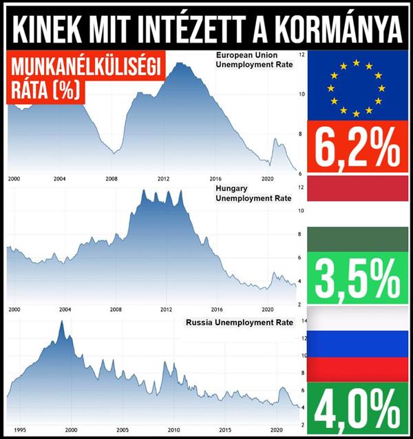Ahol van józan paraszti ész, ott többen dolgoznak