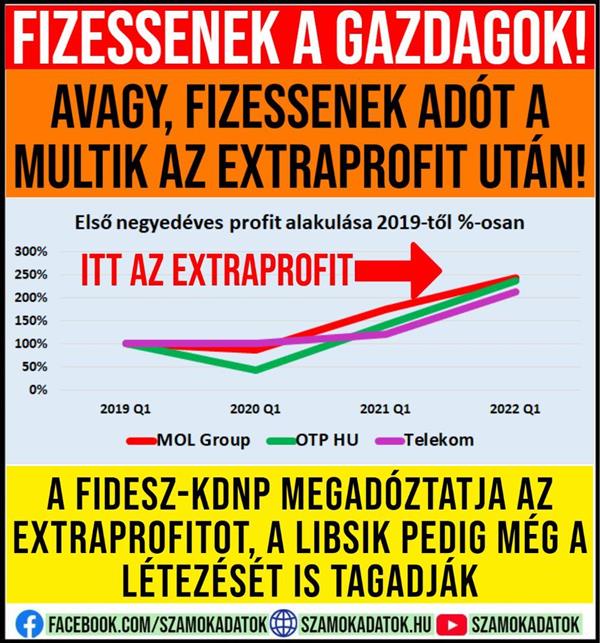 Pay multis after the extra profit!