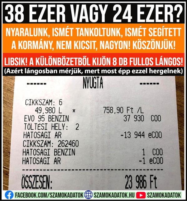 38 ezer vagy 24 ezer? Nagyon nem mindegy!
