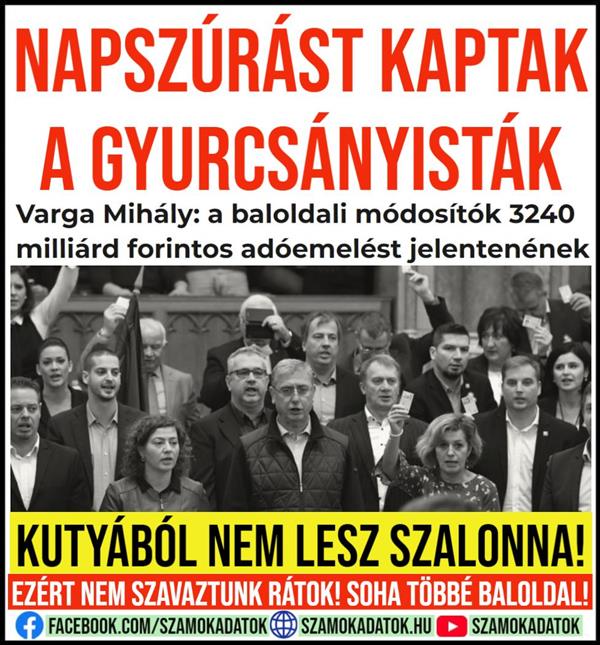 Mihály Varga: the left-wing amendments would mean a HUF 3,240 billion tax increase