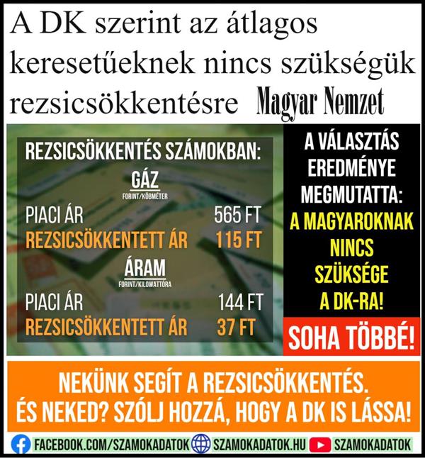 A DK szerint az átlagos keresetűeknek nincs szükségük rezsicsökkentésre
