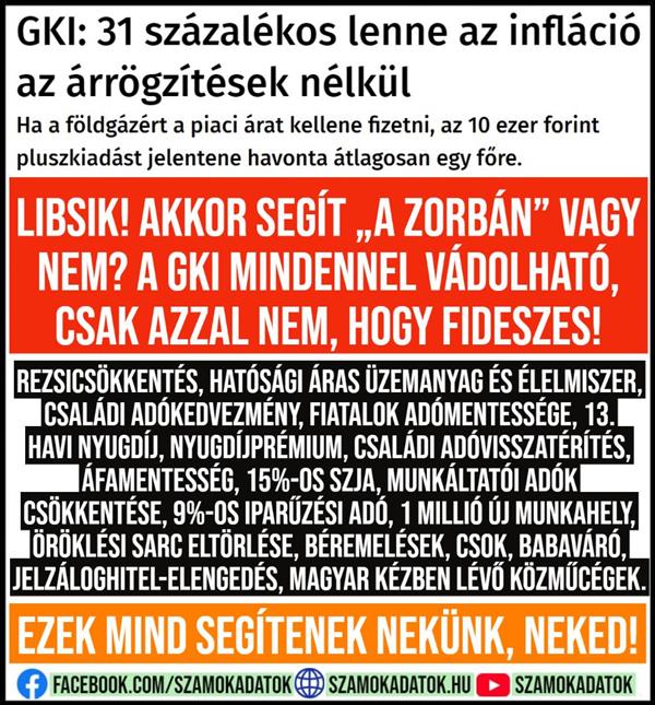 GKI: Inflation would be 31 percent without price fixing
