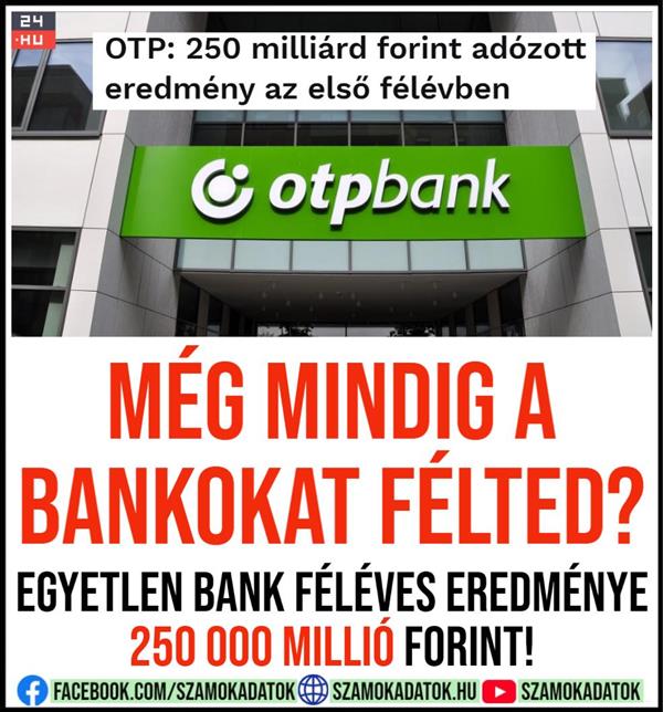 OTP: HUF 250 billion after-tax profit in the first half of the year